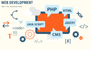 Software Development Requirements